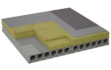 considerations of Cae Clyd flat roofing insulation