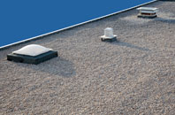 Cae Clyd flat roofing